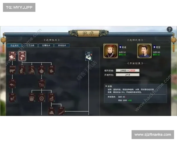风云三国2.8:武器升级攻略,开局大揭秘 风云三国2.8:武器升级攻略,开局大揭秘